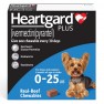 Heartgard Plus for Dogs – Monthly Heartworm Prevention